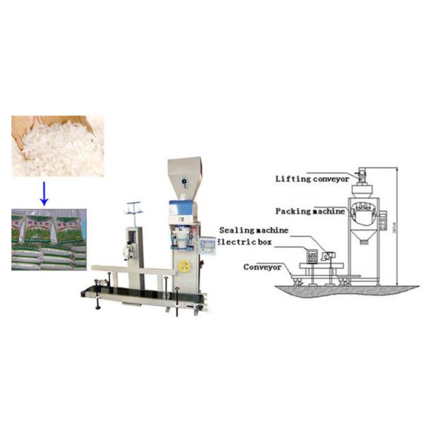 Quality Electric Control Pellet Bagging Equipment Auto Belt Conveyor Self Inspected for sale