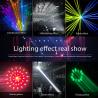 Buy cheap 350W 3in1Led Beam Lights 17R Moving Head Lights Gobo Projector Stage Lights With PFC switching power supply from wholesalers