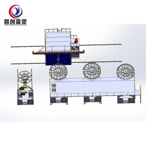 CE Certificated multy function automatical Rotational Molding Machine