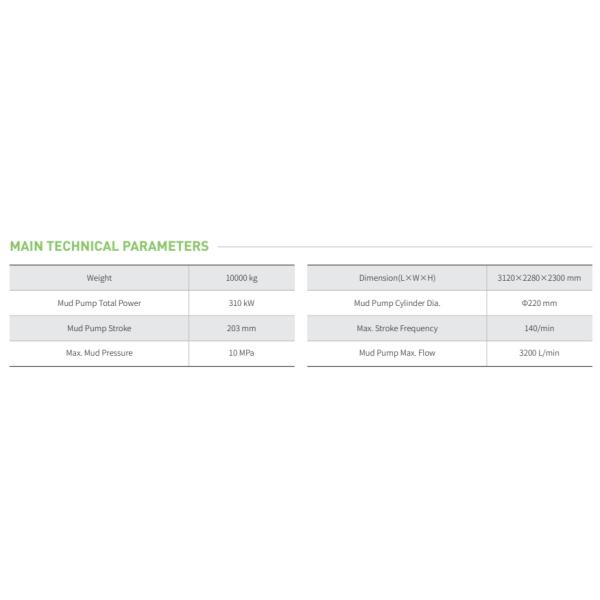 electric mud pump, electric GSME3200 mud pump, goodeng mud pump 3200L, 3200L mud pump, 3200L/min mud pump