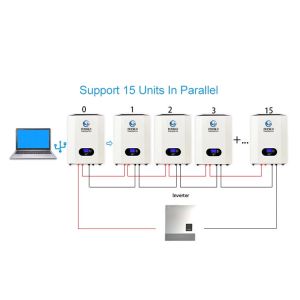 OEM ODM Home Solar Energy System Power Wall lifepo4 lithium battery 5Kw 7Kw 10Kw