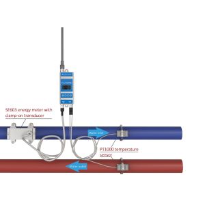 Buy cheap SE603 Ultrasonic Energy Meter Providing Wide Measuring Range and Remote Reading Functionality for Energy Consumption Monitoring from wholesalers