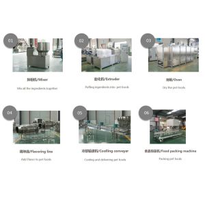 Electric Dryer Heating 1Ton/H Pet Food Machine Three Phase