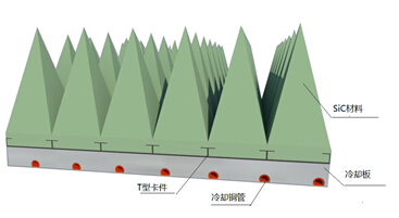 Buy cheap High power silicon carbide pyramid absorbing material（LPSC） from wholesalers