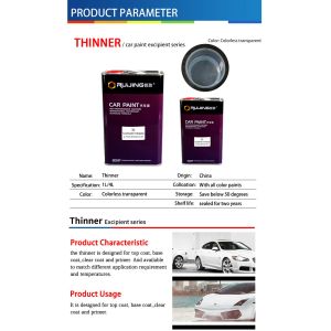 Buy cheap Normal Automotive Paint Thinner ISO9001 Transparent Coating Lacquer product