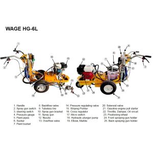 High Pressure Airless Spraying Road Marking Spray Paint Machine For Highway