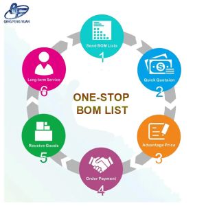 Buy cheap Storage chip Integrated circuit IoT storage chip P24C04C-SSH-MIR-PUYA-SOP-8 P24C04C-SSH-MI from wholesalers