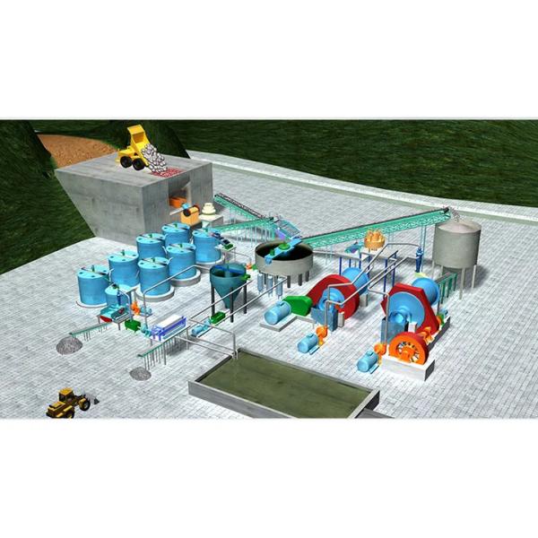 Buy cheap Mineral Separating Copper Ore Processing Plant from wholesalers