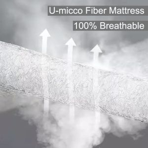 Buy cheap Medium Soft Breathable Mattress with Air Fiber Foam Comfort Layer from wholesalers