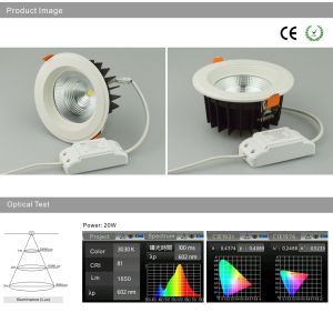 Dimmable 20W LED Downlight CREE COB LED Bulb 60 degree beam angle LED Down light