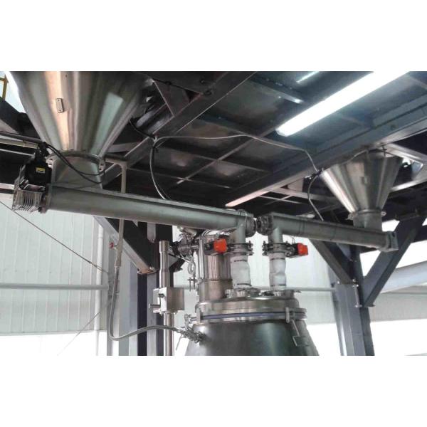 Buy cheap ID511 Process Digital Weighing Controller High Precision Batching Solution from wholesalers