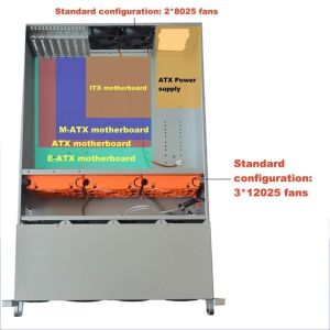 Buy cheap Servers 4U24 Disk Hot Swap Chassis Industrial NVR Storage Case NAS 4U GPU Server Chassis with Private Mold from wholesalers