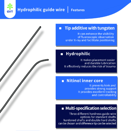 Lightweight Guidewire Orthopedic Surgery High Precision Environmental Friendly