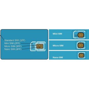 Auto GSM Card Plug In Sim Card Punching Machine With Slot Punching And Indenting