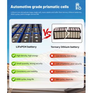 Buy cheap 5kw 10kw 15kw 48v 200ah Lithium Solar Battery Energy Storage All In One from wholesalers