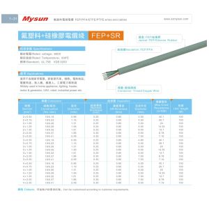 Buy cheap VDE0250 Standard FEP Insulated Wire with 100m per Roll and Stranded Conductor for Harsh Environments in Electronics & Aerospace from wholesalers