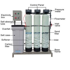 Buy cheap Durable Wastewater Treatment Plant , Low Power Consumption Ro Purification Plant from wholesalers