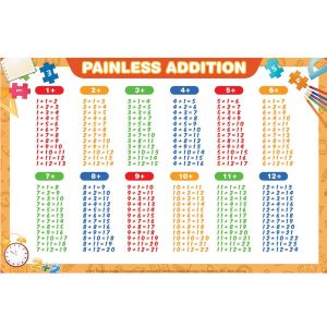 Waterproof Disposable Plastic Dinner Plate Mat Custom Printing Acceptable