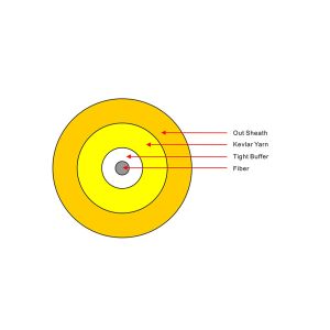 Buy cheap Round Simplex Fiber Cable Good Mechanical Performance With ISO / CE Certificate from wholesalers