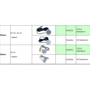 Buy cheap Bistos Toco Transducer for BT-350 Fetal Monitor, Original Bistos toco probe from wholesalers