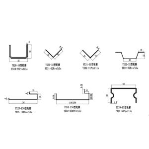 Buy cheap Wall Angle Cold Roll Forming Equipment PLC Control 380v 3 Phase 50hz from wholesalers