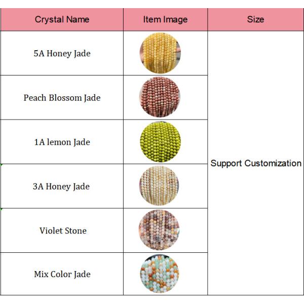 Loose Natural Crystal Jade Beads Lemon Jade Round Loose Beads For Birthday Gift Making