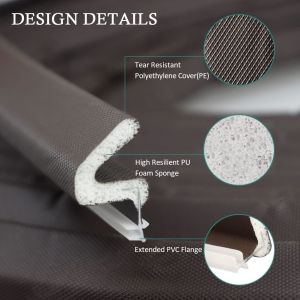 Buy cheap 26ft High Tensile Strength Rubber PU Foam Strips Aging Resistant from wholesalers