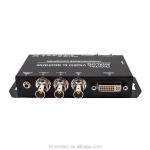 Independent Audio Multi-Format Video Converter With SDI HDMI Scaling