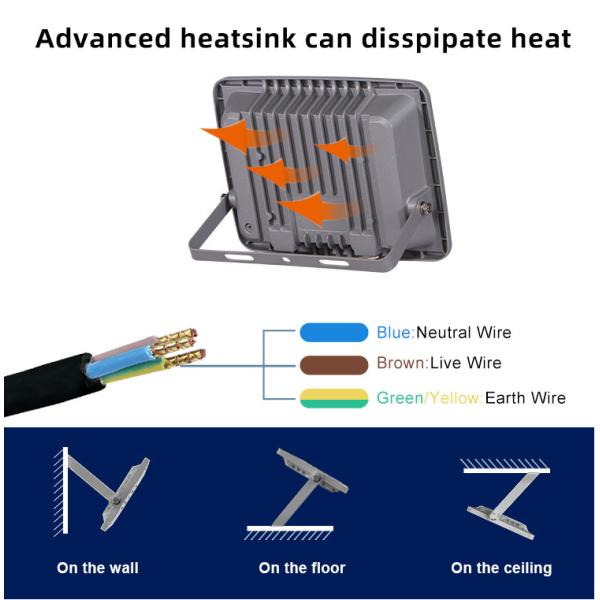 Modular Outdoor LED Flood Lights 10w 20w 30w 50w 220v Aluminum Waterproof Smd