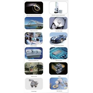 Highly Accurate UBZD3000Y Vibration Instrument With Single Point Laser Detection