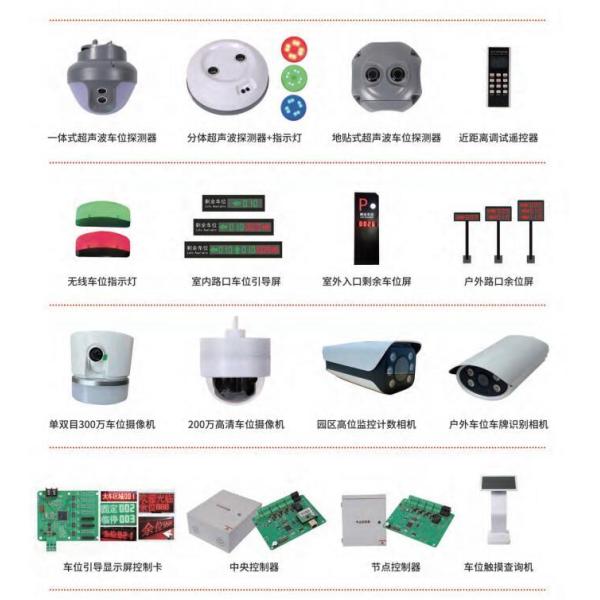 Buy cheap Mobile App and Parking Guidance Signs The Smart Way to Manage Parking with Smart Parking Solution from wholesalers