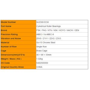 Buy cheap High Performance Cylindrical Roller Bearings NU2308 ECM from wholesalers