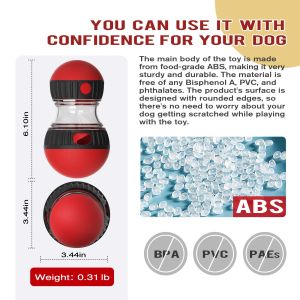 Buy cheap Premium Interactive Slow Feeder Dog Toy - Rotating Super Ball from wholesalers