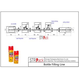Buy cheap Large Capacity Aerosol Paint Filling Machine Line With Gassing Machine And Automatic Valve Placer from wholesalers