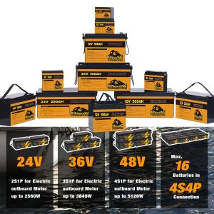 Buy cheap Deep Cycle Lifepo4 Lithium Ion Battery product