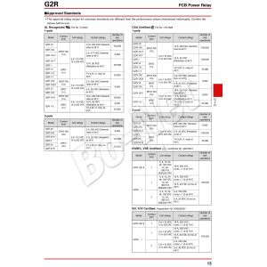 5V DC NO Omron Relay G2R-1-5VDC