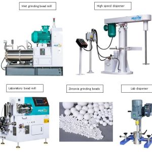 Buy cheap SUS 304 Stainless Steel Horizontal Agitator Band Mill For Various Applications from wholesalers