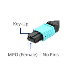Buy cheap MPO Female- MPO Female (Pinless) Multimode 16-fiber MPO Trunk Cable OM4 50/125 μm For 400G Network from wholesalers