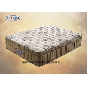 Buy cheap Home Use Excellent Pillow Top Mattress Topper Memory Foam Bonnel Spring Mattress from wholesalers