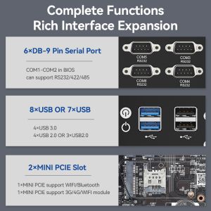 Buy cheap Intel Core i5 5200U Fanless PC With Dual LAN 6 COM And DDR4 RAM Up To 32G from wholesalers