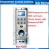 Buy cheap KO-FS80 Metal Case Fingerprint Reader Standalone Entry Access Control from wholesalers