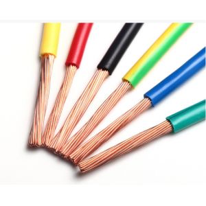 Buy cheap Robot Flat Round Customized Wire Cable Flexible Multifunctional from wholesalers