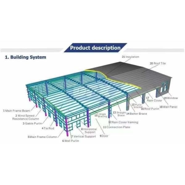 Quality Construction Prefab Steel Warehouse Metal Storage System OEM for sale