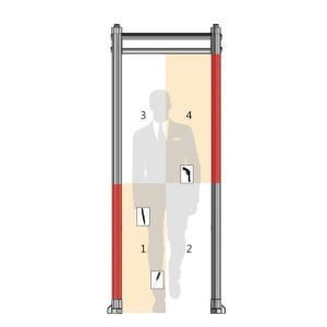 Buy cheap Touchpad Controls Body Metal Detectors Security Checking Gate For Sensitive Metal from wholesalers