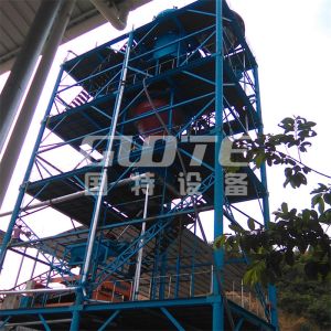 Installation Guide and Technical Assistance for Quartz Silica Sand Washing