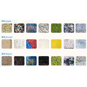 Plastic Color Sorter Machine Intelligent Color Sorter Suitable for PET, PC, HDPE