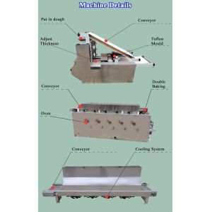 Buy cheap Silver Commercial Tortilla Machine BP-500 Diameter 45 Cm Customized Size from wholesalers