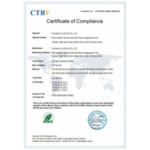 Wuhan UV LEDTek Co.,Ltd Certifications