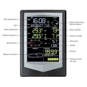 Buy cheap Indoor Outdoor Sensors Automatic Weather Station Temperature Accuracy Of ±1.0°C And Color Forecast from wholesalers