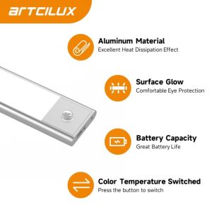 Buy cheap 1.25-3.25W 200-520mm Under Cabinet Light Panel with Features 5MM Thickness and Aluminum PC Material from wholesalers